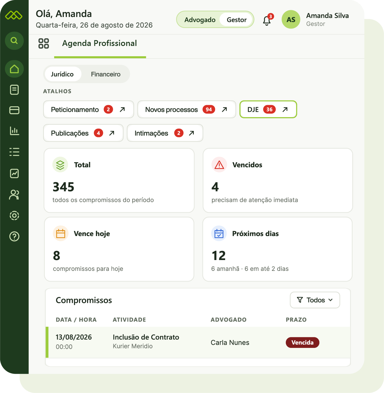 Tela de Gestão e Monitoramento Processual no software jurídico Kurier Meridio