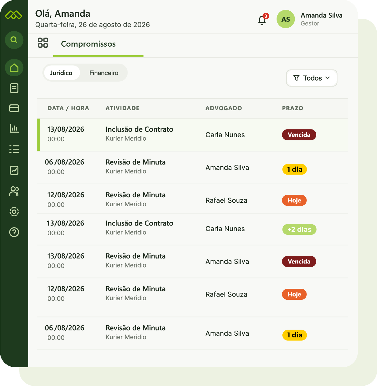 Tela de Gestão de Prazos, Agenda e Atividades no software jurídico Kurier Meridio